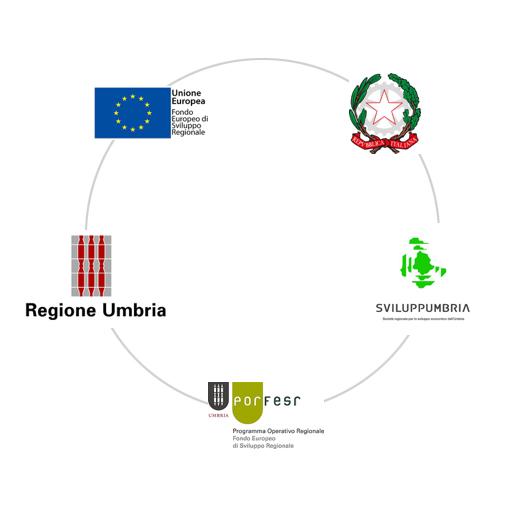 Nuovi strumenti per favorire i percorsi di Internazionalizzazione delle PMI umbre